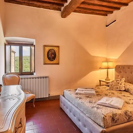 Villa Casale Il Gualdo By Vacavilla *