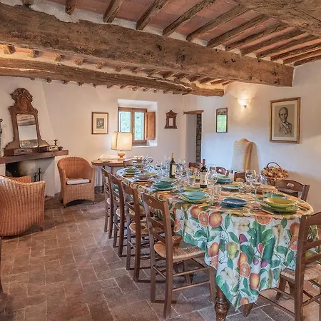 Casale Il Gualdo By Vacavilla Radda in Chianti
